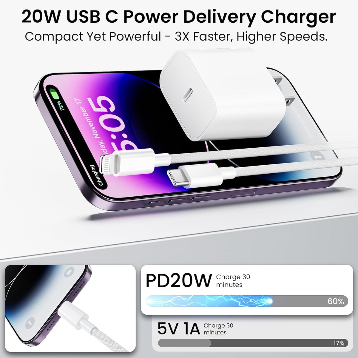 Iphone Fast Charger Apple Mfi Certified 2Pack 20W USB C Charger Block with 6FT Braided Lightning Cable for Iphone 14 13 12 11 Pro Max plus Mini Xs Xr