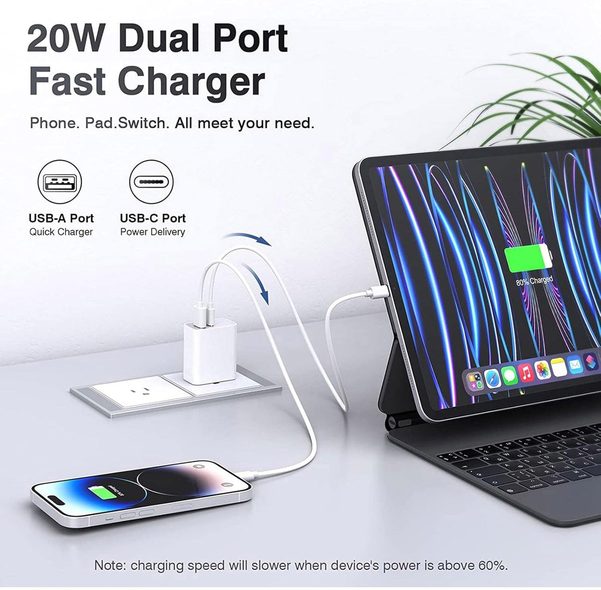 3 Pack USB C Charger Block,20W USB-C & USB-A Port Charger，For I Phone 17/16/15/14/13/12/11/X/8, I Pad and More