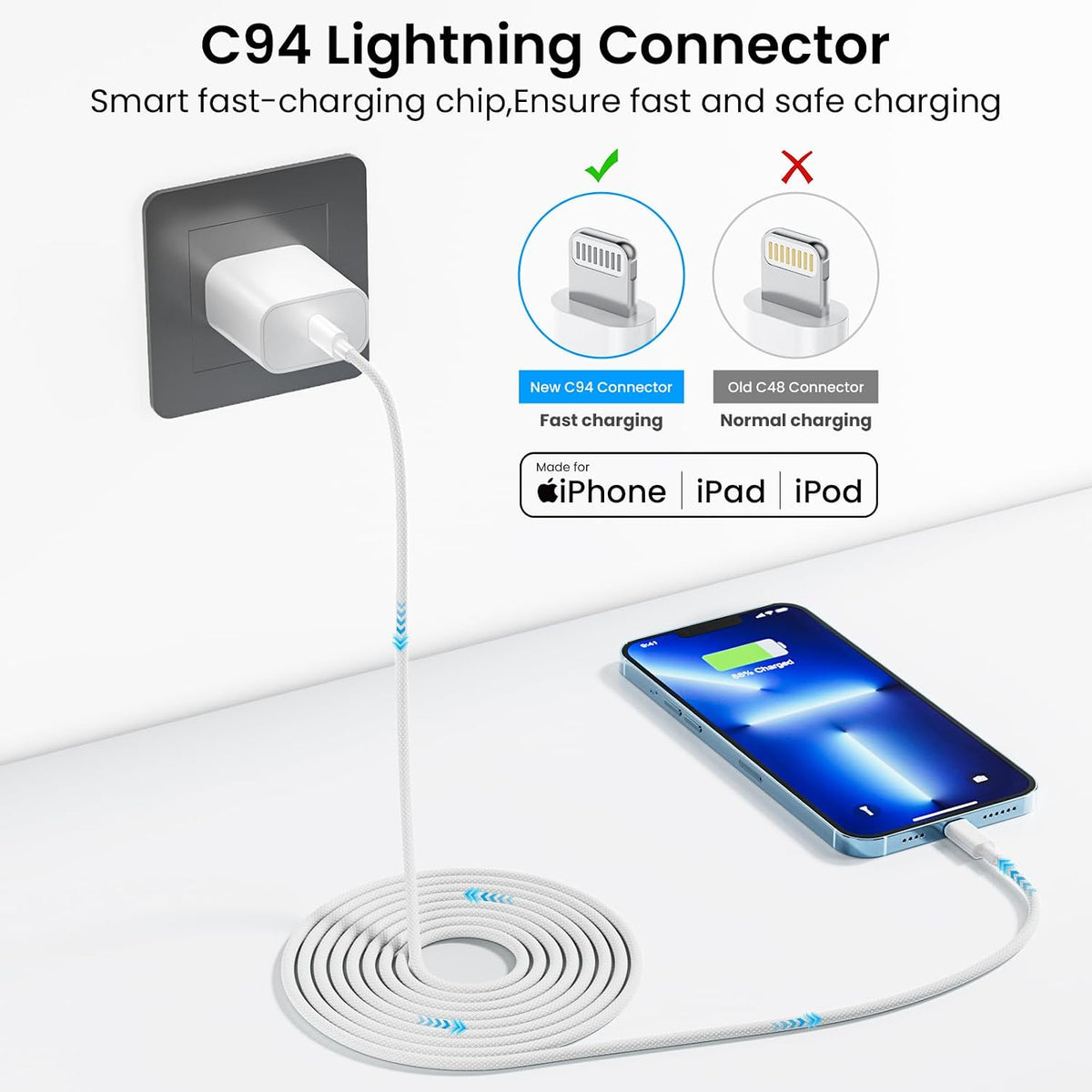 Iphone Fast Charger Apple Mfi Certified 2Pack 20W USB C Charger Block with 6FT Braided Lightning Cable for Iphone 14 13 12 11 Pro Max plus Mini Xs Xr